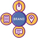 Brand Management