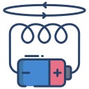 Electromagnetism
