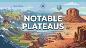 Notable Plateaus Mcqs