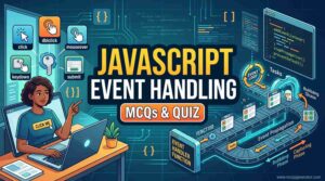 JavaScript Event Handling MCQs