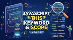JavaScript This Keyword & Scope