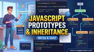 JavaScript Prototypes & Inheritance MCQs for Developer Interviews