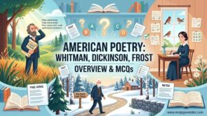 American Poetry Overview (Whitman, Dickinson, Frost) MCQs