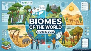 Biomes of the World MCQs