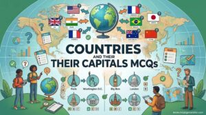 Countries and Their Capitals MCQs