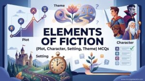 Elements of Fiction (Plot, Character, Setting, Theme) MCQs
