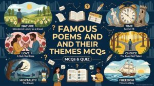 Famous Poems and Their Themes MCQs