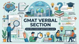 GMAT Verbal Section – MCQs