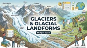 Glaciers and Glacial Landforms MCQs