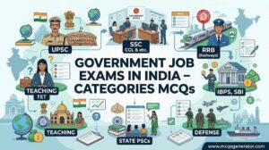 Government Job Exams in India – Categories MCQs