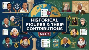 Historical Figures and Their Contributions MCQs