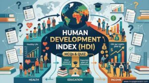 Human Development Index (HDI) MCQs