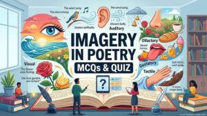 Imagery in Poetry MCQs