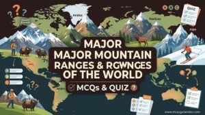 Major Mountain Ranges of the World MCQs