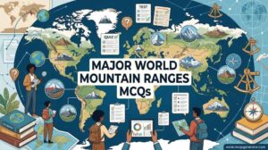 Major World Mountain Ranges MCQs