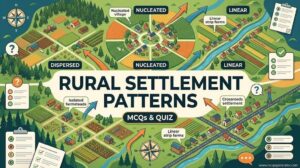 Rural Settlement Patterns MCQs