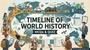 Timeline of World History MCQs
