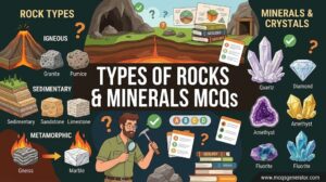 Types of Rocks and Minerals MCQs