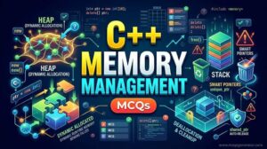 C++ Memory Management MCQs