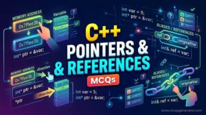 C++ Pointers and References - MCQs