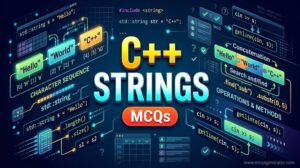 C++ Strings MCQs