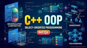 C++ OOP MCQs Object-Oriented Programming